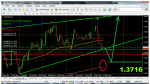 metatrader - e-global trade & finance group.png