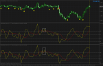 multiindicator alerts v1.2.png