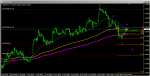 GBPUSD H4#.png