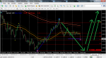 metatrader - e-global trade & finance group.png