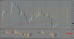 gbpusd-h4-alpari-limited.png