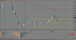 gbpusd-m30-alpari-limited.png