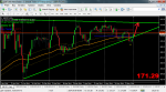 metatrader - e-global trade & finance group.png