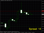 2014.06.05 9.14  EURUSD_M1.gif