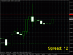 2014.06.05 9.15  EURUSD_M1.gif