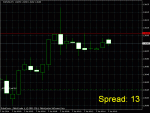 2014.06.05 9.16  EURUSD_M1.gif