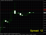 2014.06.05 9.18  EURUSD_M1.gif