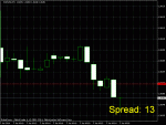 2014.06.05 9.26  EURUSD_M1.gif