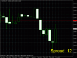 2014.06.05 9.27  EURUSD_M1.gif