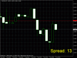 2014.06.05 9.28  EURUSD_M1.gif