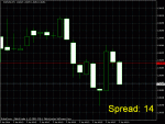 2014.06.05 9.29  EURUSD_M1.gif