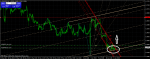 eurusd.ih1.png