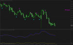 rk-ml-rsi_ema_mtf_v1.2.png