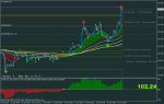 usdjpy-m1-alpari-limited 3.png