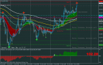 usdjpy-m30-alpari-limited 2.png