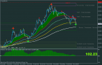 usdjpy-m1-alpari-limited 4.png