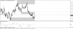 eurusddaily.png