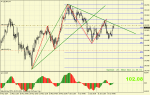 usdjpy-h4-alpari-limited 21.06.14.png