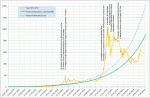 05-btc-e20140603-futureBigTxt-400x261.gif