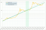 06-btc-e20140603-futureBig-log-400x260.gif