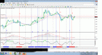 RSI 3.gif