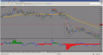 metatrader 4 - roboforex.png