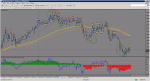 metatrader 4 - roboforex1.png