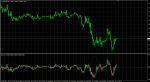 Bollinger band bars +hull.png