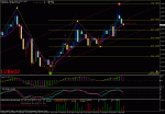 eurusd h1.gif