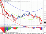 eurusd.gif