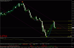 eurusd w.gif