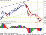 eurusd.gif