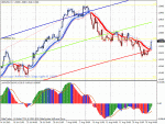 gbpusd.gif