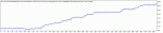 TesterGraph.gif