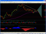 прогноз на gbp.gif