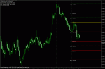 audusd h1.gif