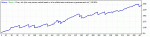 my2_2007-2010.gif