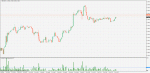 Synt_GBPUSD_1_20140704_174800.gif