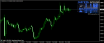 NZDUSD_H1.png