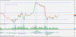 Sy&Me_GBPJPY_1_20140711_121000-s.gif