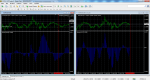 eurusd-m15-rvd-investment-group.png