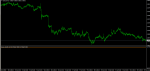 [NZDUSD,M15] 2014-07-22 15.35.27.png