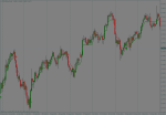 EURUSDproDaily.png