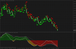 EURUSDDaily.png