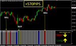 eat-pips-forex-img1.png