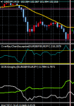 usdjpy-m15-forextime-ltd.png