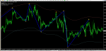 5232298_ Alpari Limited MT4 - [XAGUSD,M15] 2014-08-15 01.04.49.png