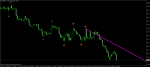 eurusd-h4.png