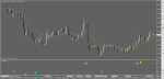 3604543_ FXstart - MetaTrader - [AUDUSD,H1] 2014-08-25 13.05.47.png