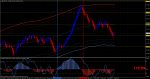 gbpjpy-m2-alpari-limited.png